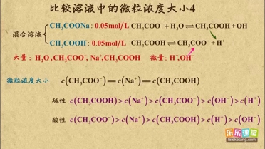 乐学堂 我的课件 