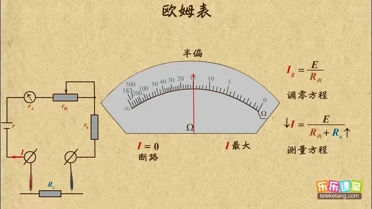 乐学堂 我的课件 