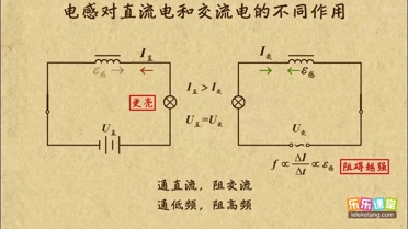 如何对一部电影进行深入分析和评价