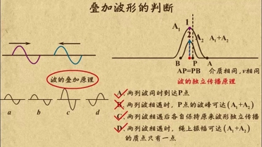 乐学堂-乐乐课堂