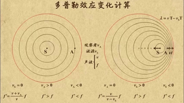 乐学堂-乐乐课堂