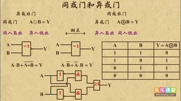 乐学堂-我的课件