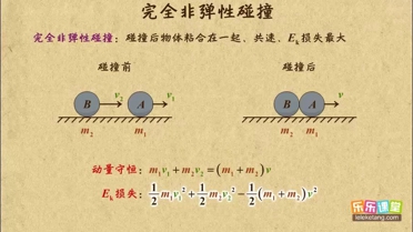乐学堂-我的课件